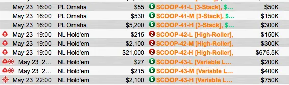 SCOOP 2015: kyroslb e avarela1972 em Prova no #38 Low 101