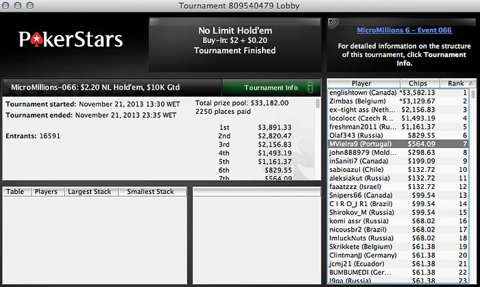 Severisimo Vence MicroMillions #70 (,780) & Mais... 103