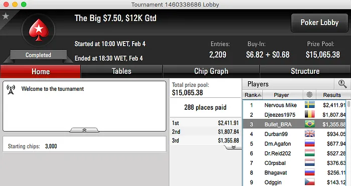 BundAA,é_memiu e JoaoVaLLiRO Lidera Ganhos Online 109
