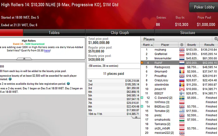 poker online pokerstars 