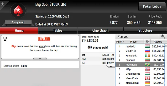 Bruno Volkam Crava o Hot 9 & Mais 105