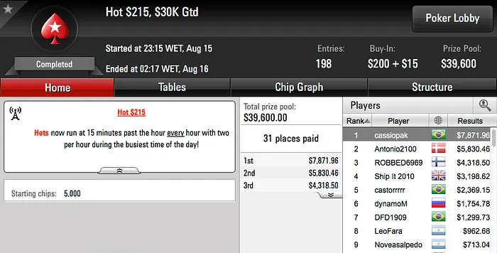 jason13-2008 e Cassio "cassiopak" Kiles Cravaram no PS & Mais 102