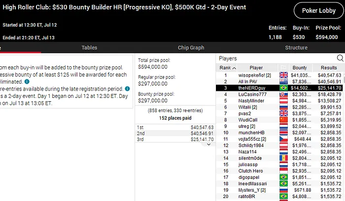 Lobby de poker do PokerStars