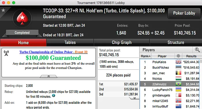 Luiz Feres Vice no TCOOP #37 (k), Guilherme Ksyvickis 6º (k) & Mais 102
