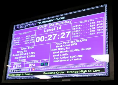 PokerNews Debate: Is a Shot Clock Good for Poker? 0001