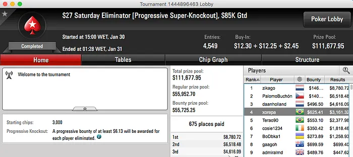 kurtWSOP, Pikini e Rodrigo Caprili Deep Em Eventos TCOOP 107