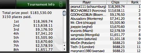 SCOOP 2010 - Piscinas a Brilhar no Evento 10 (low) 101