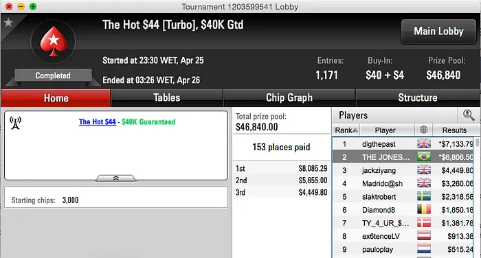 Alisson "heyalisson" Piekazewicz Crava ,000 Rebuys do 888poker & Mais 103