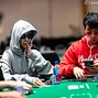 Congya Zhang