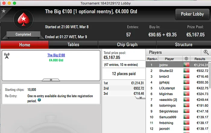 paulo349, jpdmx e whitequality no Pódio de Quarta-Feira 102