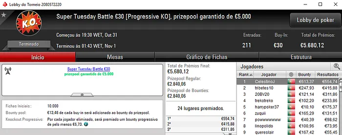 Super Tuesday com Medalhas para vicenT_V1337, poker4134 e CelestinoJ 103
