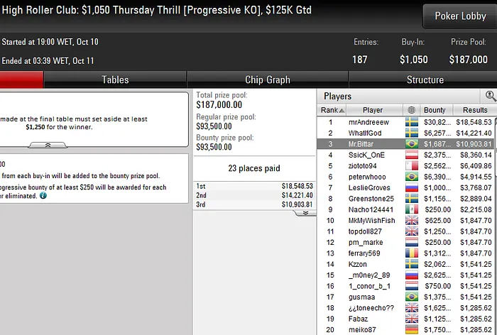 Lobby de poker do PokerStars