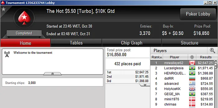 Allan Sheik Bronze no Big  & Mais 106