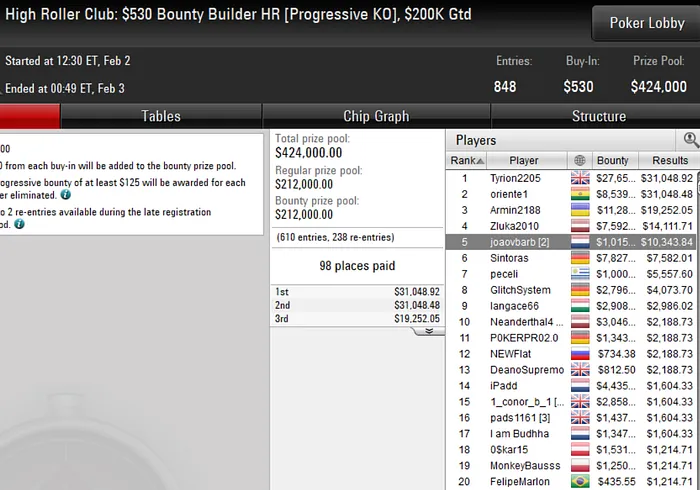 poker online pokerstars