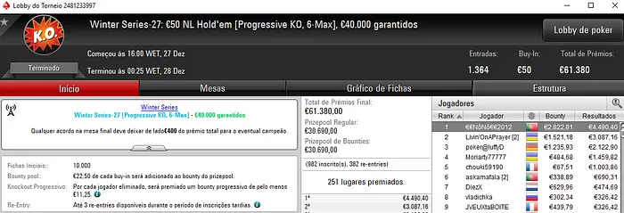 Ouro e Prata para €€NôNô€€2012 nas Winter Series da PokerStars.FRESPT 101