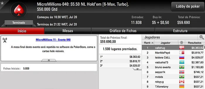 MicroMillions XI - Mais Um Dia Mais Cravadas 102