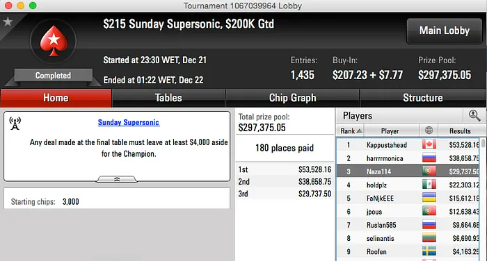 Naza114 3º no Sunday SuperSonic e Super Sized Sunday (,354) 101