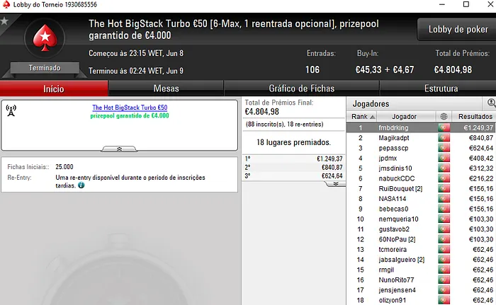 KeyzerSozePT e Fmbdrking Garantem 4 Dígitos na PokerStars.Pt 102