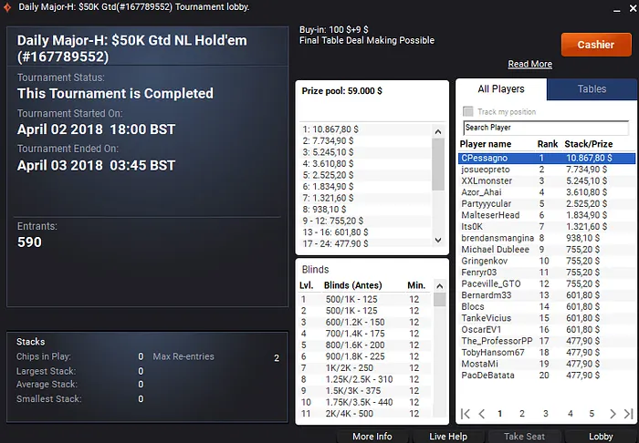 Caio Pessagno Conquista Daily Major High do partypoker 101