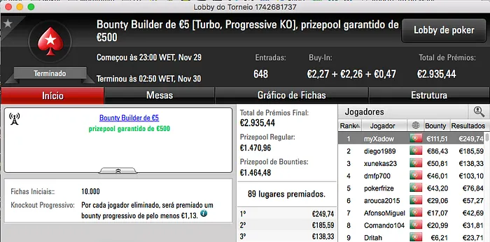seabraking, myXadow e Yocoman9 Brilharam no Arranque da PokerStars.PT 102