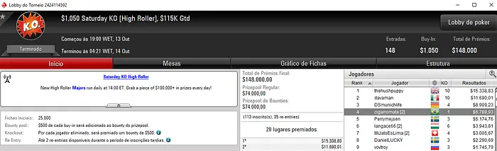 Forras Online: Pablos701 Vence Saturday Eliminator do PokerStars 102