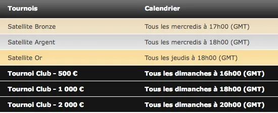 BetClic Poker : entrez dans le Club et devenez un joueur V.I.P. 102