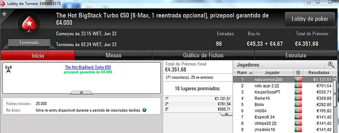 Quinta-feira Recheada para Dreamer8687 e Nelsonmon289 102