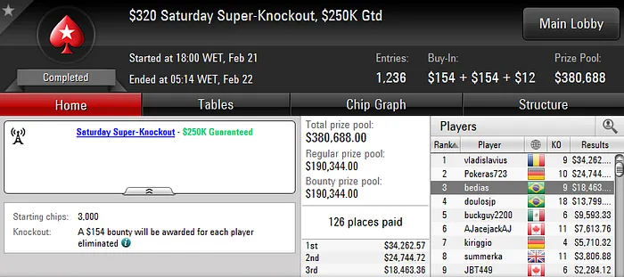 Saturday Super Knockout