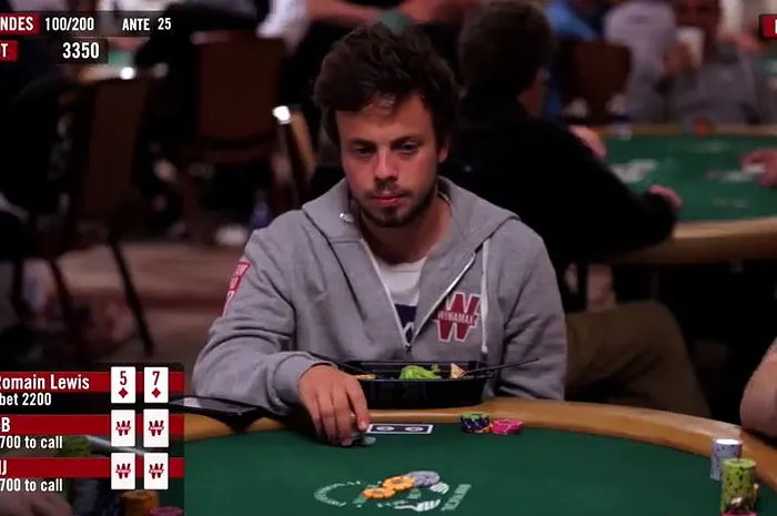 Dans La Tête D'un Pro : Romain Lewis aux WSOP (épisode 2) 0001