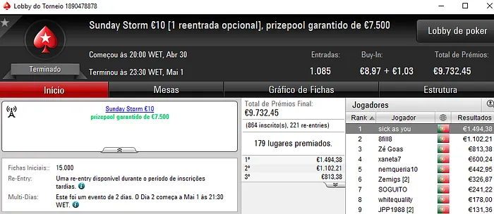 hugofmartins Vence Sunday Special €100 e sick as you o Sunday Storm €10 102