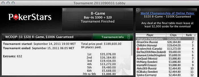 WCOOP 2011 - Dr.Machine ITM no #28 e Mais Braceletes Entregues 106