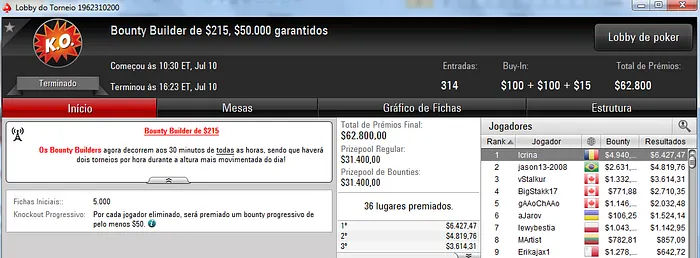 Forras Online: RatitoBR Crava Bounty Builder  & Mais 102