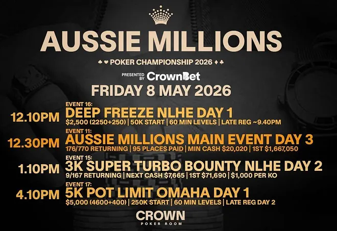 Aussie Millions Schedule
