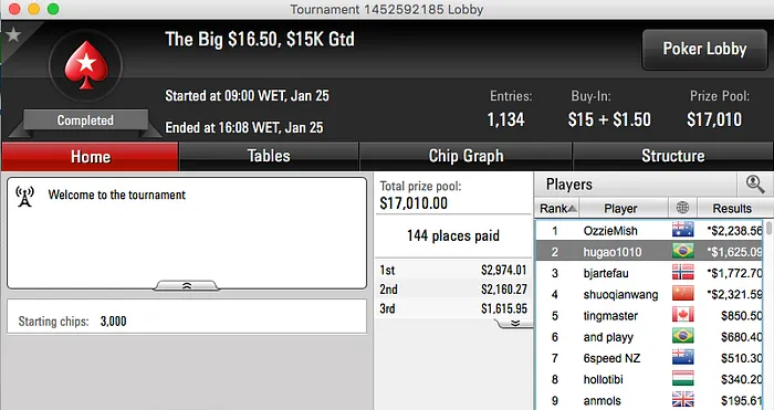 João Mathias Show: Penta no EPT Dublin & Mais 105