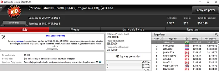 nareee, S Hawking e ginsider Brilham no PokerStars 102