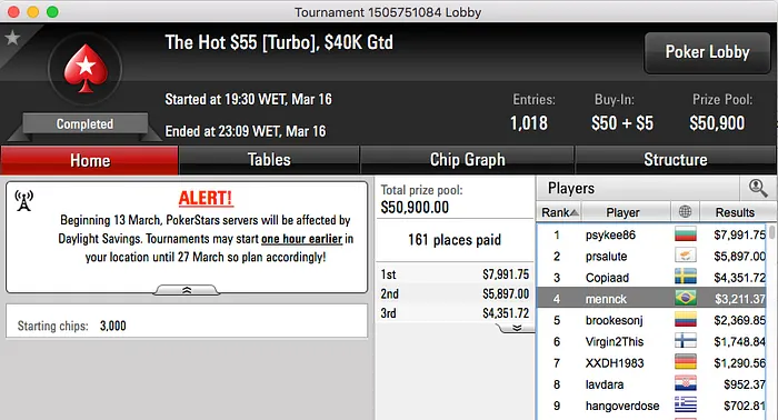 Edison82 Brilhou na Reta de Quarta do PS & Mais 106