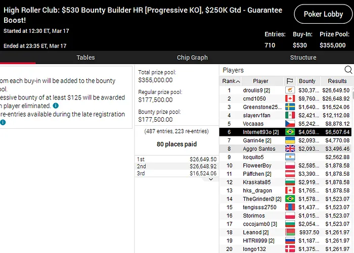 Lobby de poker da PokerStars