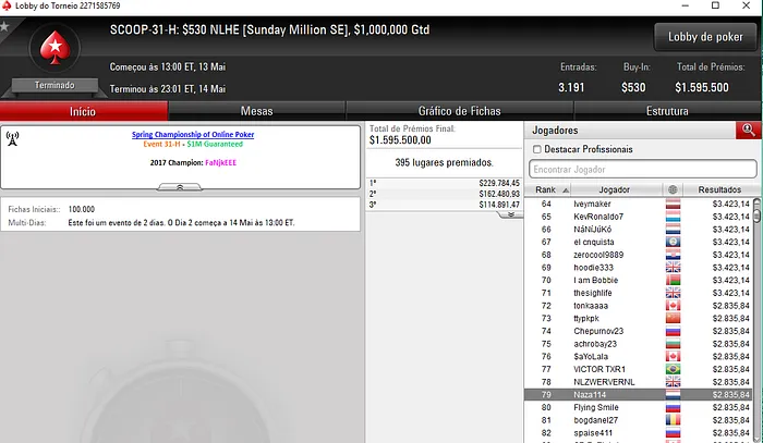 SCOOP 2018: Pedro Marques Recebe ,371 no Evento #29-High & Mais 104