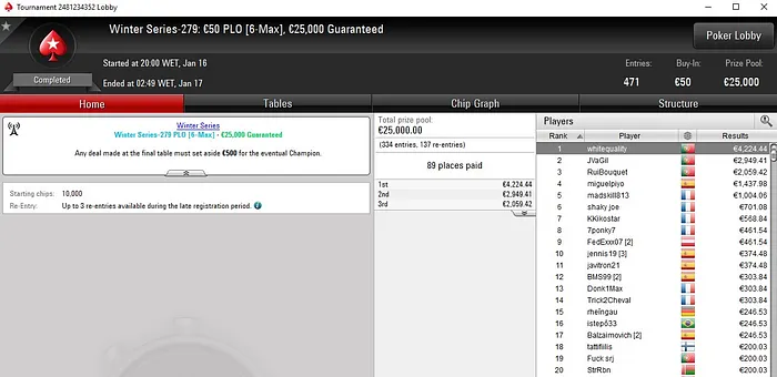 Lobby de poker da PokerStars