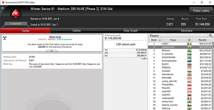 Lobby de poker do PokerStars