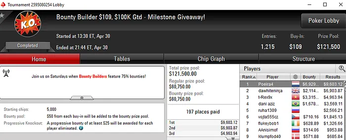 Lobby de poker da PokerStars