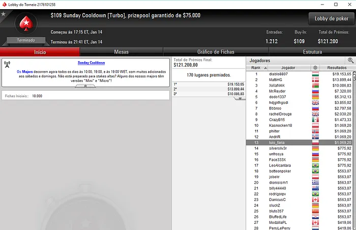 Nuno "NNXXX" Marques com o Maior Prémio nos 4 Dígitos Internacionais 106