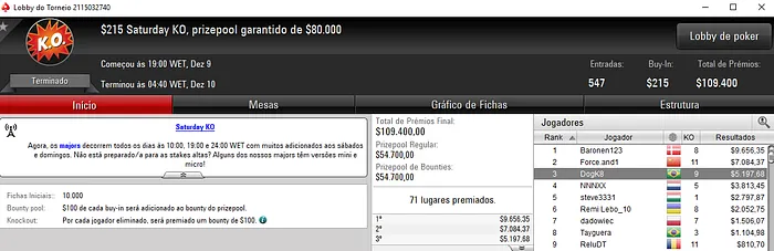 Forras Online: mac2016.1, Baronen123 e Jorge Breda em Destaque 102