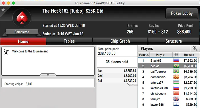 Dieferson09 Crava The Big 2 & Mais 106