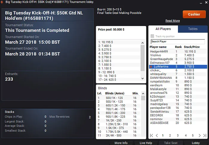 Luís Martins e Renato Nomura na Mesa Final do Big Tuesday Main Event-HR 103