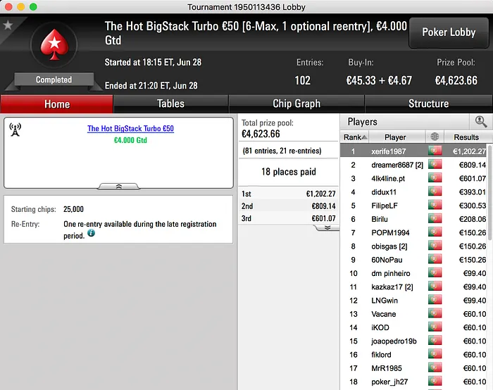 xerife1987, galatrixo e alexandref11 no Pódio de Quarta 101