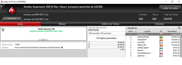 KeyzerSozePT, SérgioVeloso e juka10993 Brilham na PokerStars.FRESPT 102