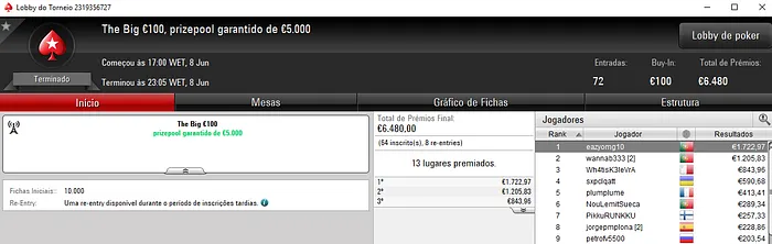 Online: pkalk, Jaffaa1980 e eazyomg10 Amealham nos Torneios Regulares 103