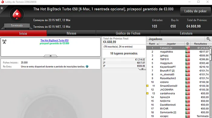 FabaoO ZJ Conquista o The Hot BigStack Turbo €50 da PokerStars.pt 101