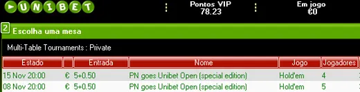 Hoje às 20:00 Satélite Unibet Poker Open na Unibet Poker 101